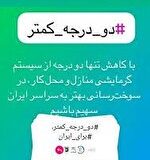 استاندار ایلام به پویش دو درجه کمتر پیوست