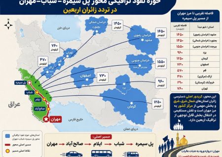 محور پل سیمره–شباب–مهران/ شاهراه مغفول اربعین و آزمون برنامه‌ریزی زیرساختی کشور