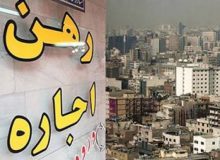 اجارهبها در ایلام؛ دغدغهای که نیازمند نظارت است